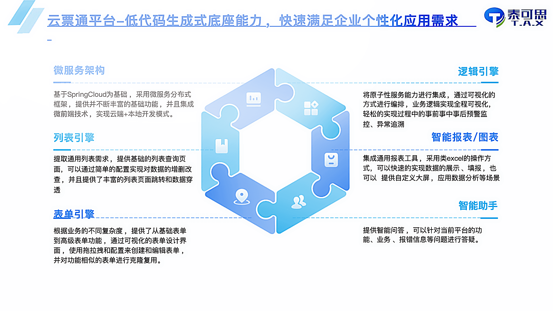 生成式底座能力