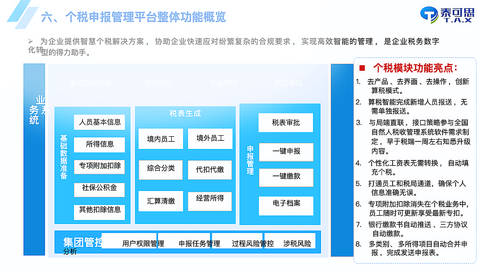 个税申报管理平台 产品图片 1