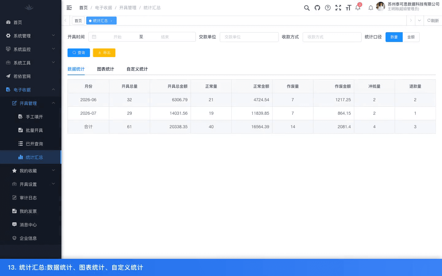 已开查询、统计与对账